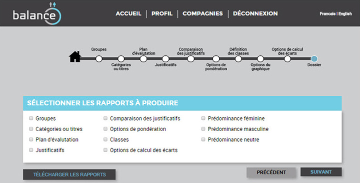 Rapports_Equite